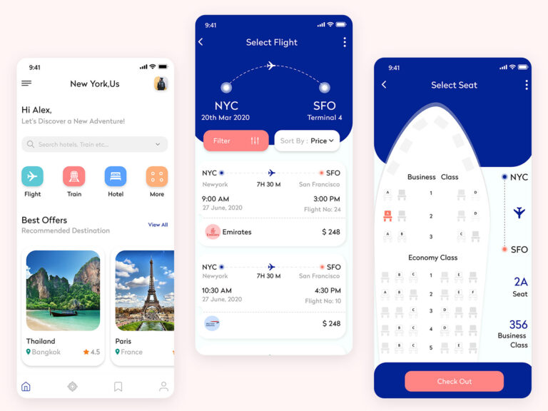 Flight Booking App Development Cost Breakdown 38 Flight Booking App Development Cost Breakdown